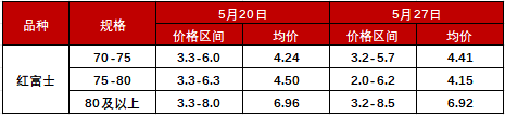 c388066d16079676bb8bf3c18f33e9a.png a29bc901ceb543f6a2f945f39fc6cf0b.png
