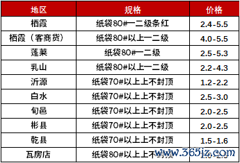 a0cd7d7d7bdb3a735a49d6cf65e19ce.png fd31d820374e43a49aa2c2a381fb1498.png